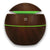 Best Electronic Gadgets