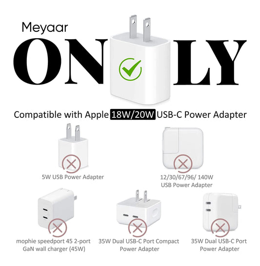 Meyaar 4 in 1 Silicone Case for Apple 20W USB-C Power Adapter Protective Cover for Apple iPhone Charger 20W/18W Adapter with Spiral Wire Saver (Charger Not Included) (Tom + Jerry (2 Pack))