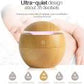 Parv International Cool Mist Humidifier Diffuser | Portable Aroma Air Purifier for Room – Brown